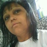 11 98878 6297 Ferreira De Oliveira 11 98878 6297 Ferreira De Oliveira